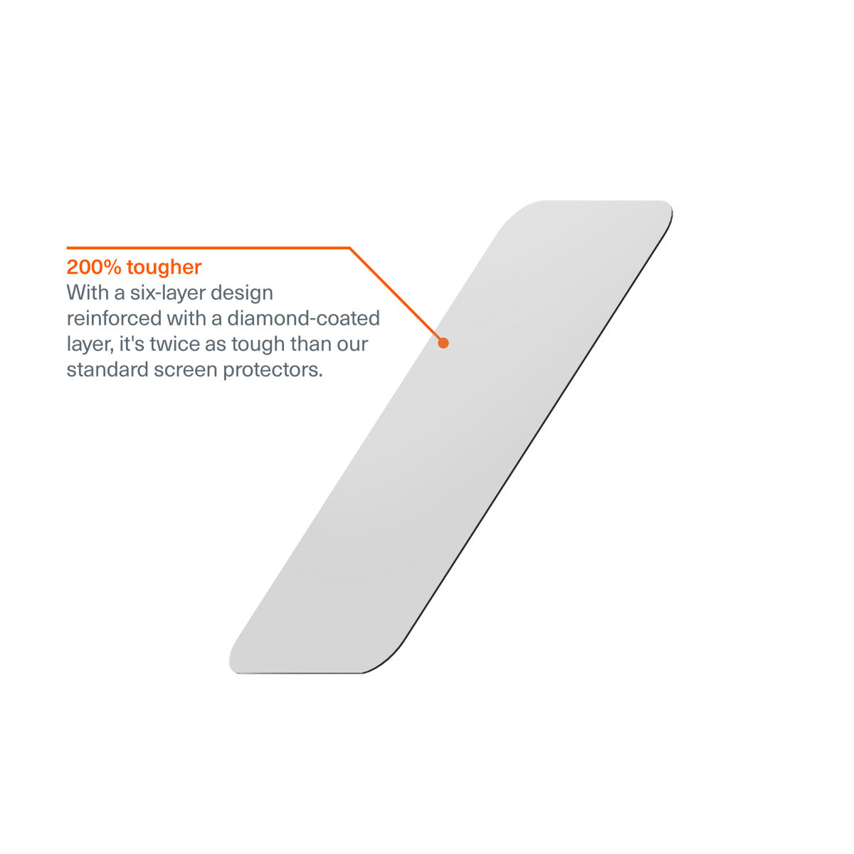 Cygnett CeramicGuard Glass Protector for iPhone 18