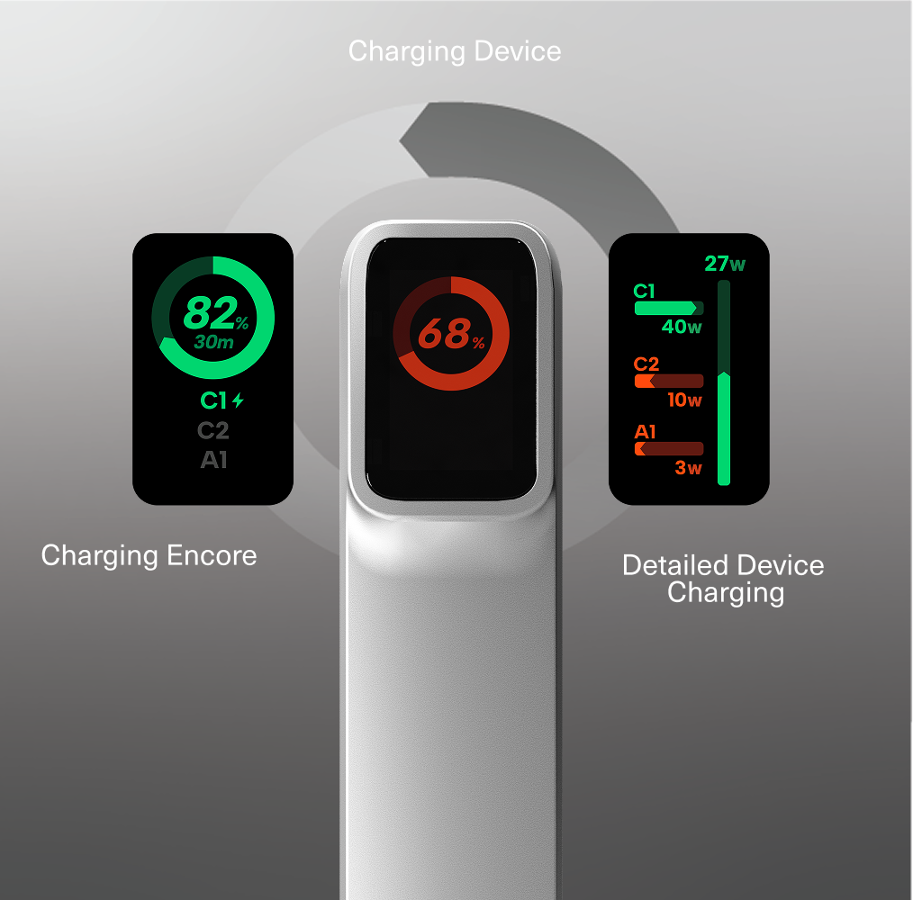 Cygnett Encore 20,000mAh Power Bank